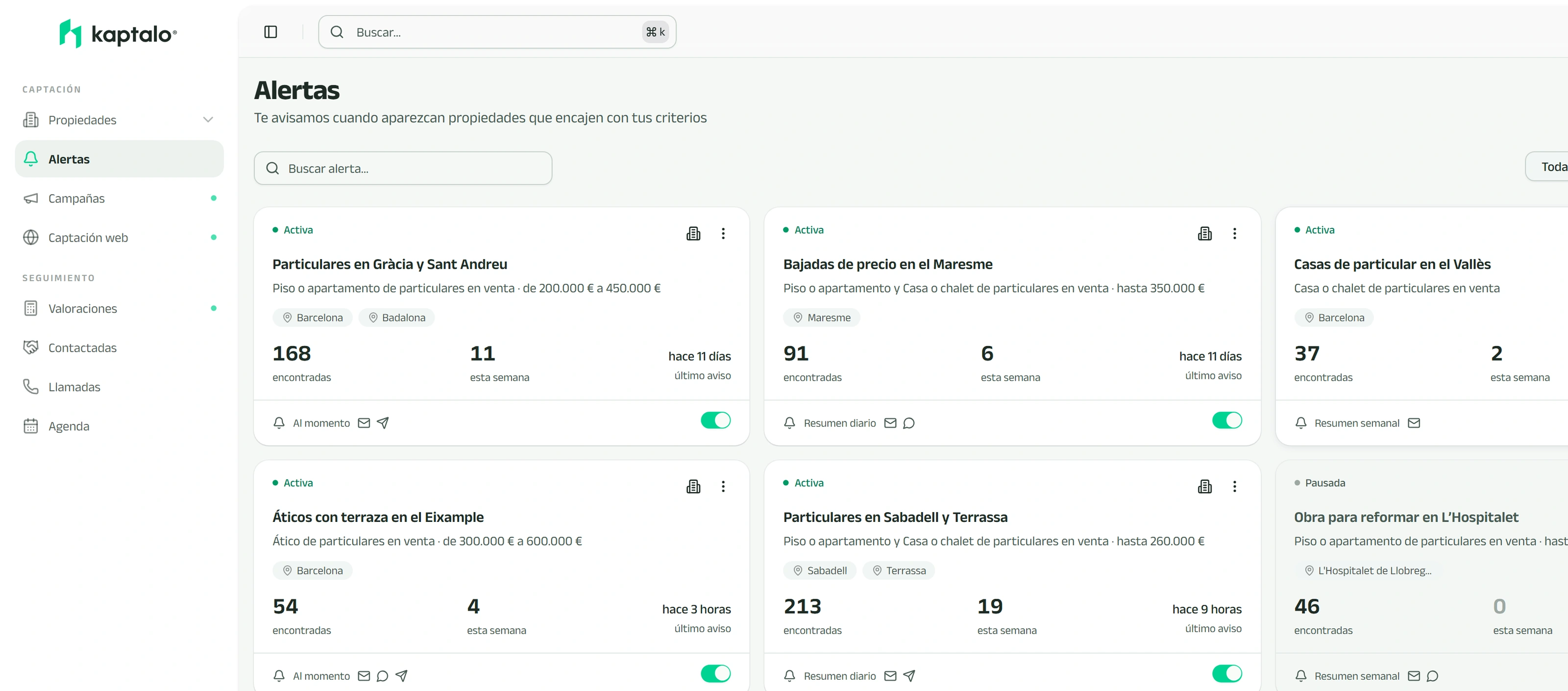 Panel de alertas con los avisos configurados por zona